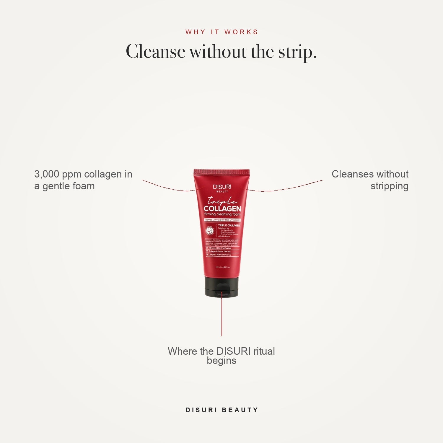 DISURI Triple Collagen Firming Foam - Korean Anti-Aging Cleanser with 3,000ppm Collagen Complex