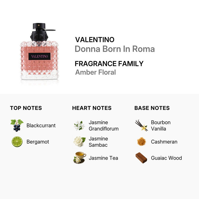 Valentino Donna Born in Roma Eau de Parfum for Women 3.4 oz