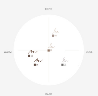 WAKEMAKE Powder Jet Dual Brow 0.2g+0.4g (5colors)