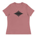 Heather Mauve