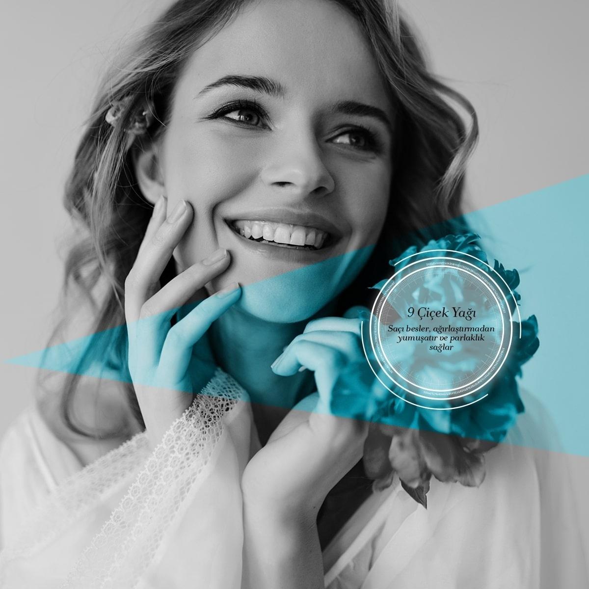 Bioxcin Nourishing Flower Oils Hair Conditioner: Deeply Moisturizes, Repairs Dry & Damaged Hair. Sulfate-Free, Hypoallergenic Formula - Glamourous Grace